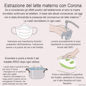 Estrazione del latte materno con Corona Estrazione del latte materno con Corona